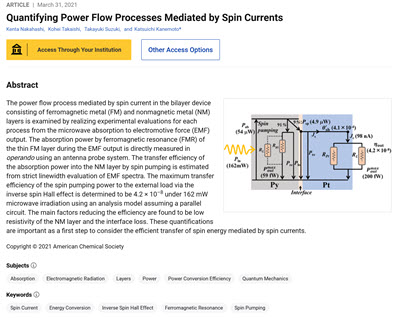 Quantifying Power Flow Processes Mediated by Spin Currents